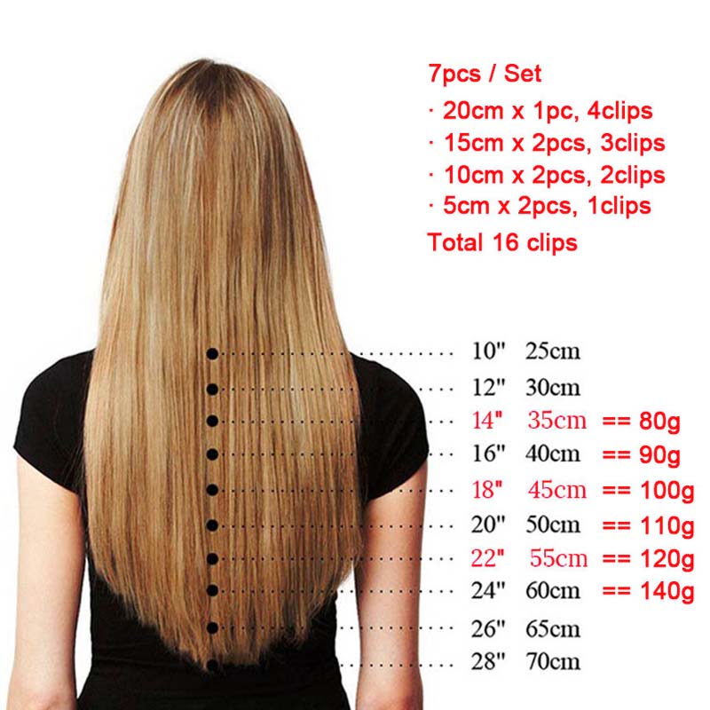 hair extension lengths guide